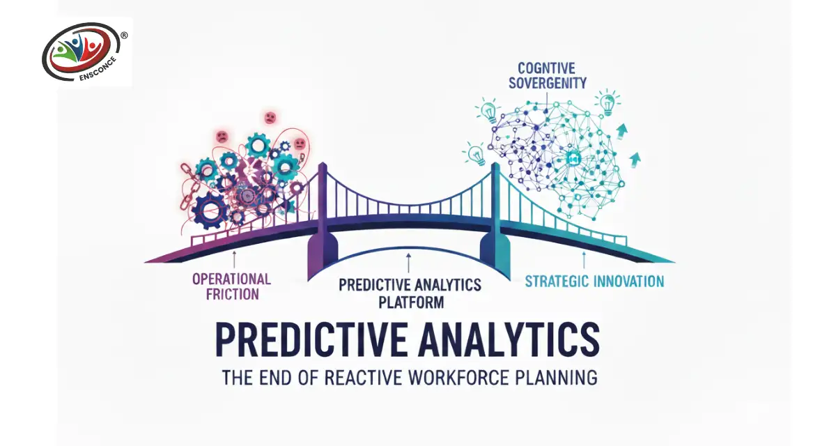 Infographic showing the transition from operational inefficiency to an innovation engine using predictive analytics by Ensconce.
                                        class=