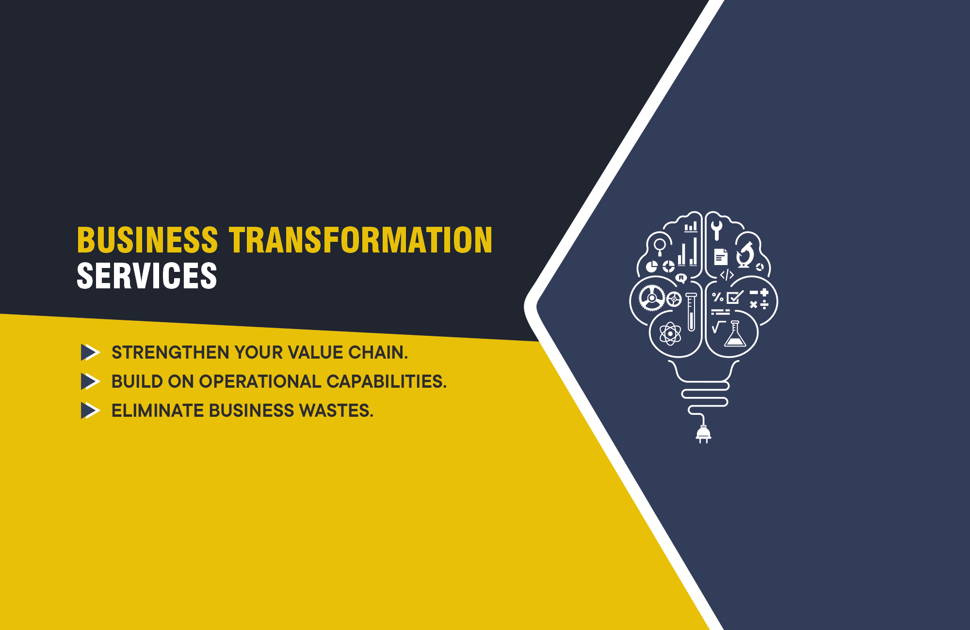 Business Transformation Services by Ensconce - Strengthen Value Chain, Enhance Operational Capabilities, Eliminate Business Wastes